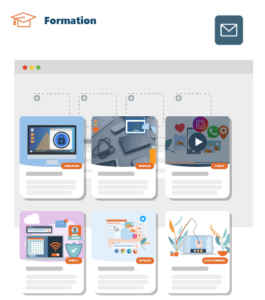Logiciel de formation et sensibilisation à la cybersécurité