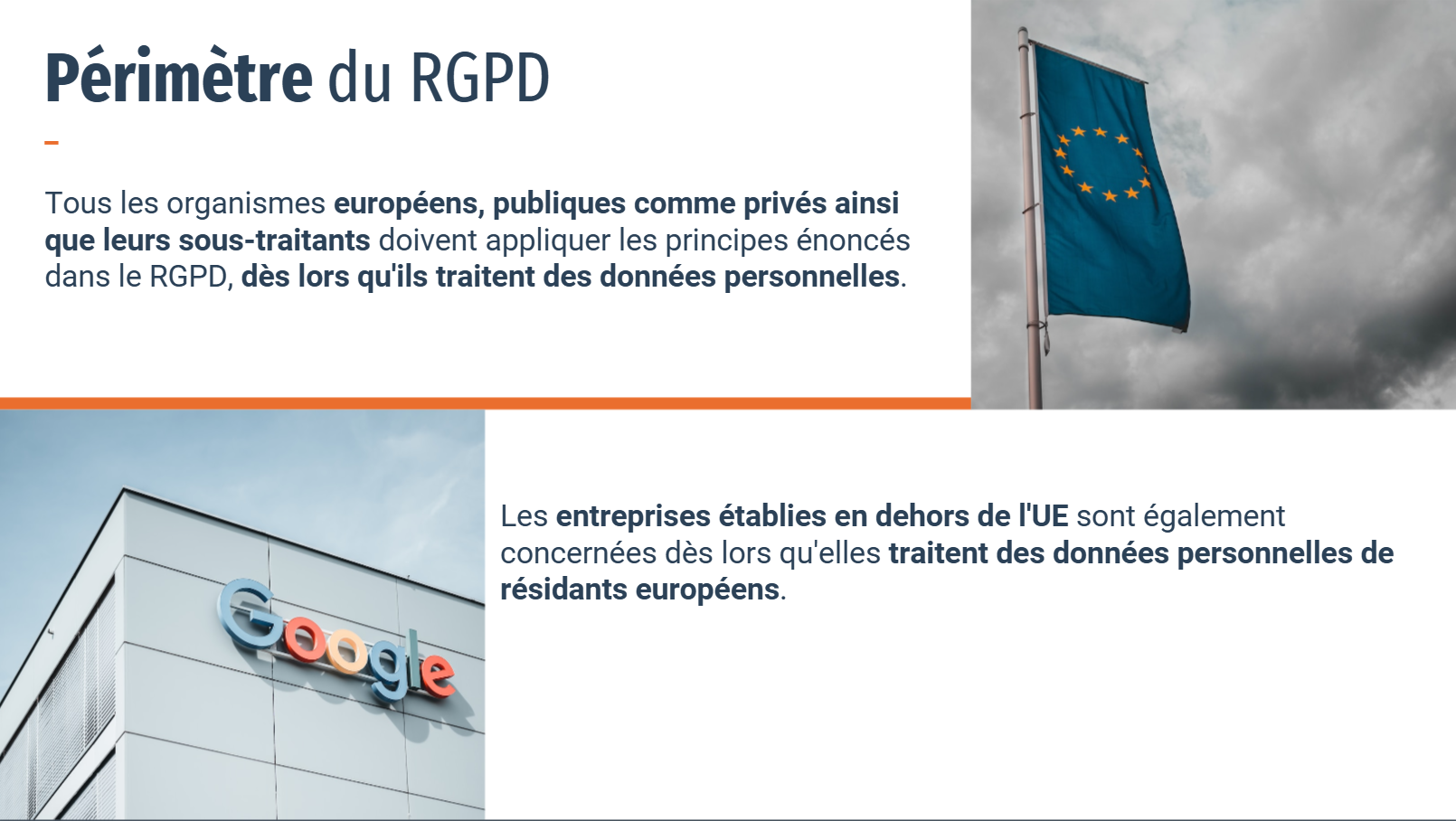 introduction eu RGPD