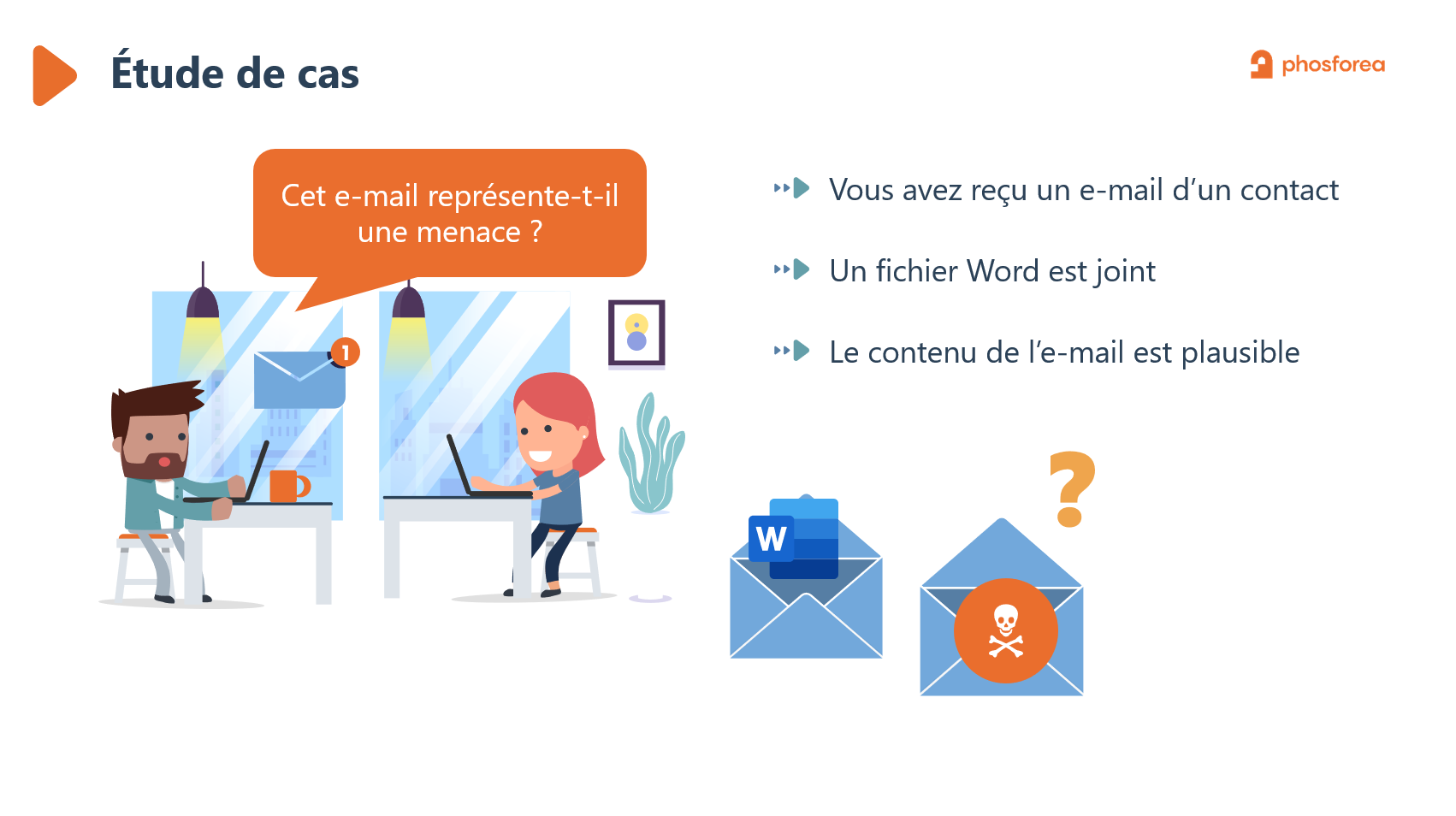 securite de la messagerie