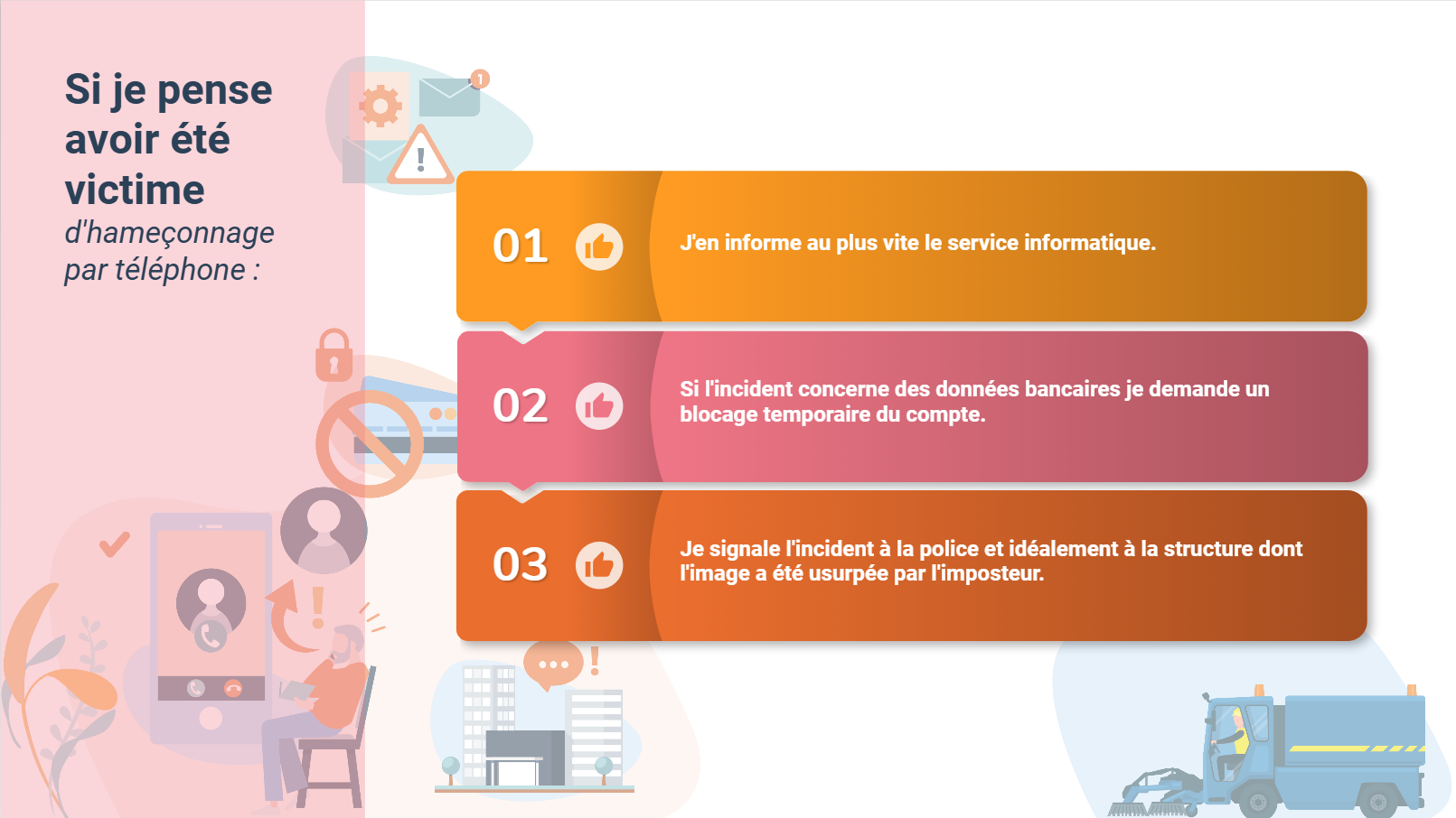 tentatives de hameçonnage