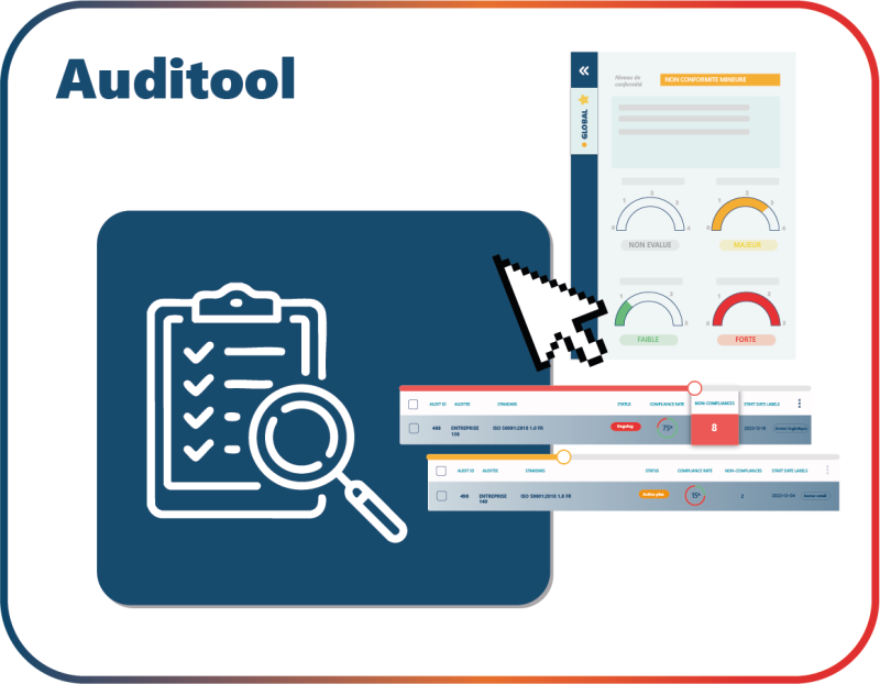 Auditool