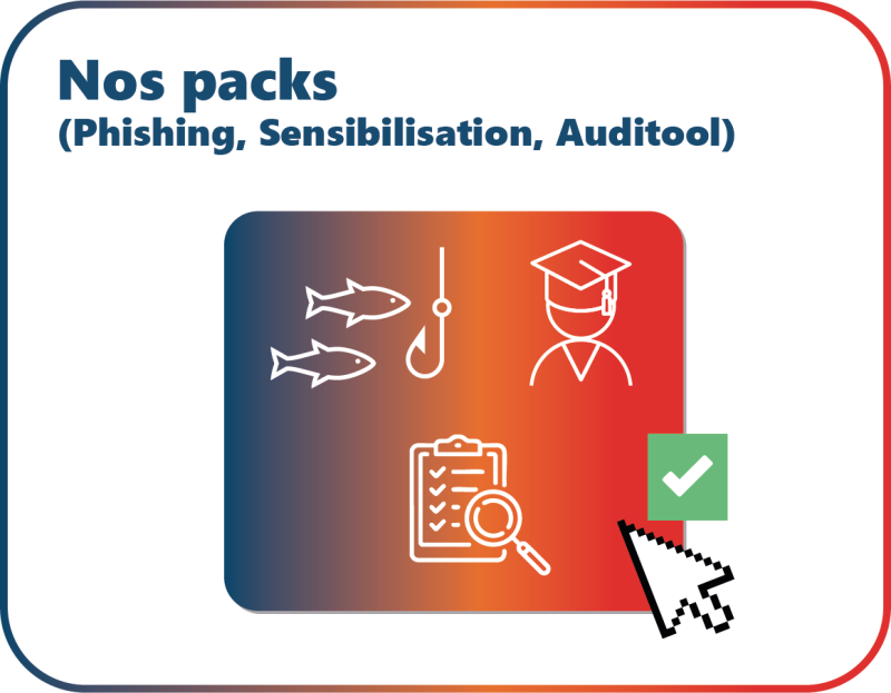 Nos Packs (Phishing, Sensibilisation, Auditool)